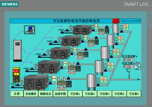 �Չ��C(j��)���п���ϵ�y(t��ng)